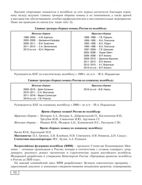 Функциональная подготовленность волейболистов: диагностика, механизмы адаптации, коррекция симптомов. Ф.А. Иорданская. - Image 10
