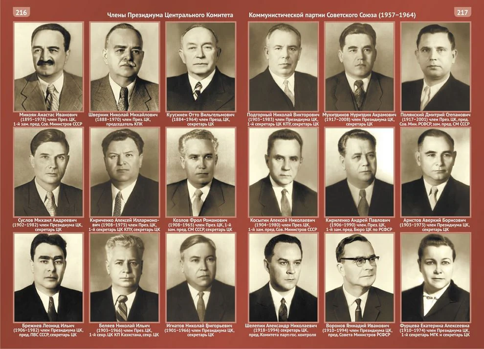 История России в картах, портретах и фотографиях с древнейших времен до конца XX века. Спицын Е.Ю. - Image 10