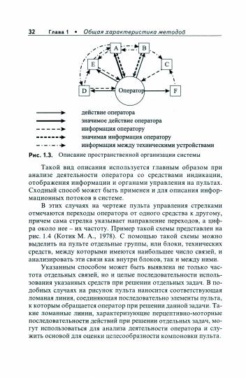 Архивы Дрездена. Гроза из преисподней. Луна светит безумцам. Могила в подарок - Image 2