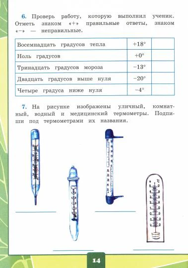 УМКн. ОКР. МИР. ТЕТРАДЬ ДЛЯ ПРАКТ. РАБ. С ДНЕВН. НАБЛ. 2 КЛАСС. ПЛЕШАКОВ. № 1 ФГОС (к новому ФПУ) - Image 2
