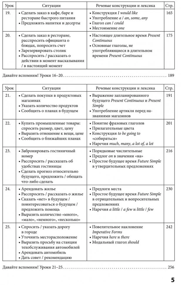 Иванова. Английский язык. Повседневное общение. 30 уроков. 12+ - Image 6