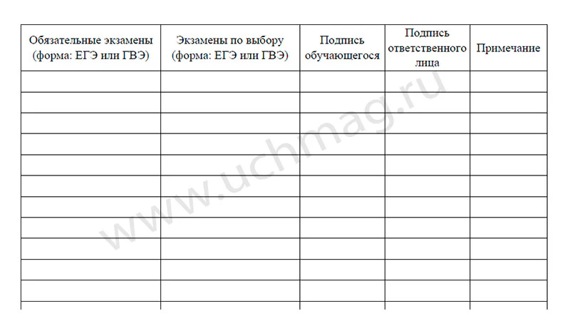 Журнал регистрации заявлений выпускников 11 классов на участие в государственной (итоговой) аттестации обучающихся, освоивших основные общеобразовательные программы среднего (полного) общего образования. (Формат А4, блок офсетная пл 65, обложка мелованная - Image 3