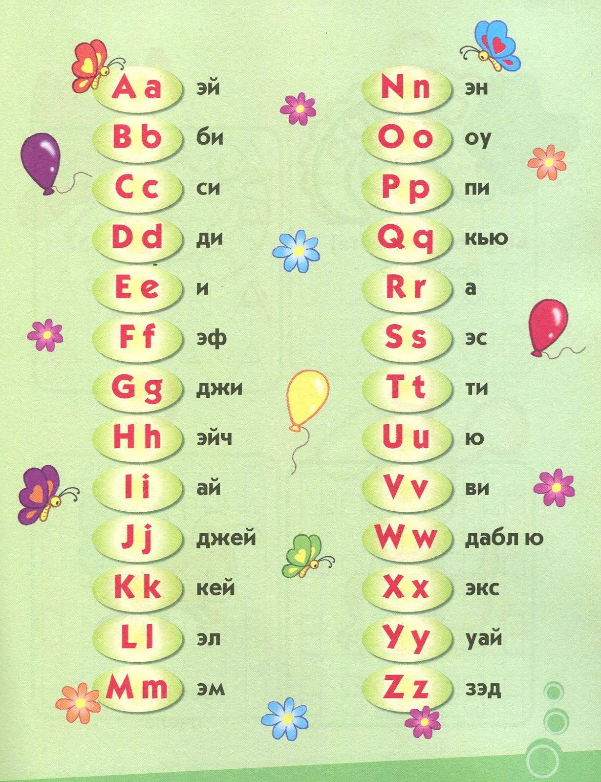Кем я хочу стать. Необычные профессии - Image 3