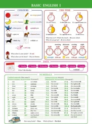 Справочные материалы: Basic English I