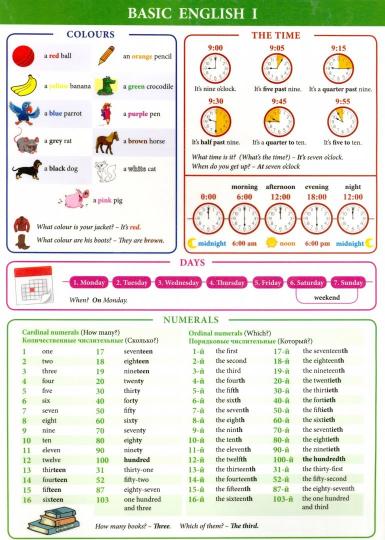 Справочные материалы: Basic English I - Image 2