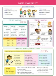 Справочные материалы: Basic English IV