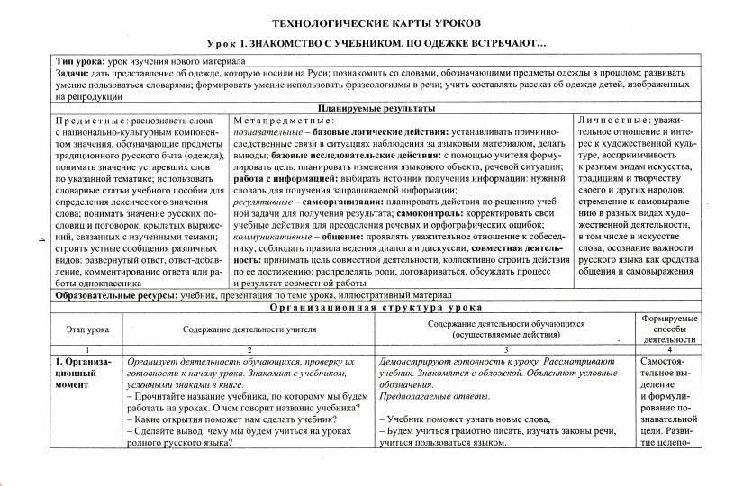Русский (родной) язык. 2 класс: технологические карты уроков по учебнику О. М. Александровой, Л. А. Вербицкой, С. И. Богданова, Е. И. Казаковой, М. И. Кузнецовой, Л. В. Петленко, В. Ю. Романовой, Л. А. Рябининой, О. В. Соколовой - Image 2