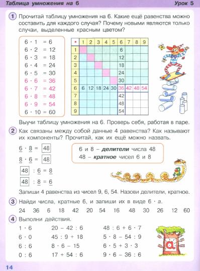 Петерсон. Математика 2кл. Учебное пособие в 3ч.Ч.3 / ФГОС 2021 - Image 3