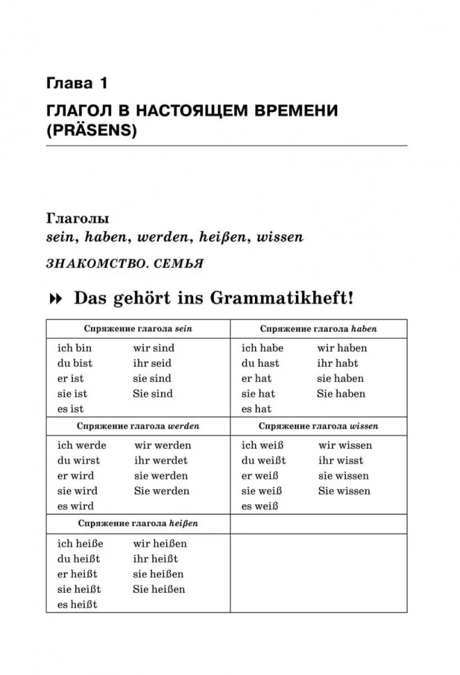 Немецкий язык. 5-9 кл. Грамматика, лексика, чтение, коммуникация: Учебное пособие. 2-е изд., испр - Image 6