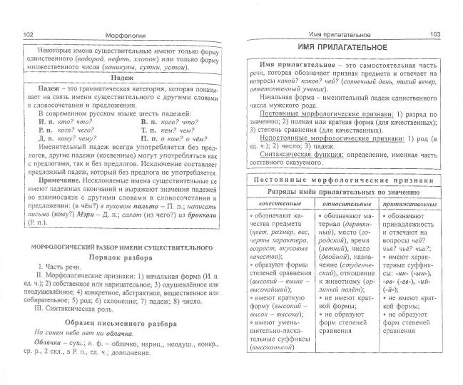 Русский язык - Image 3