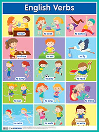Глаголы. English Verbs. Наглядное пособие по английскому языку